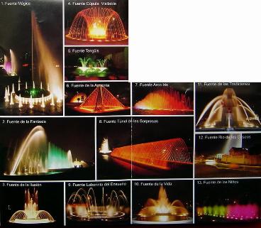 Guinness World Record Water Park in Lima